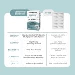 Cichorium (Chicory), 60 caps I VemoHerb<sup>®</sup> - Image 5