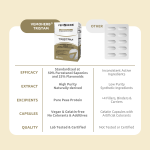 Tristam, 60 capsules I VemoHerb® - Image 3